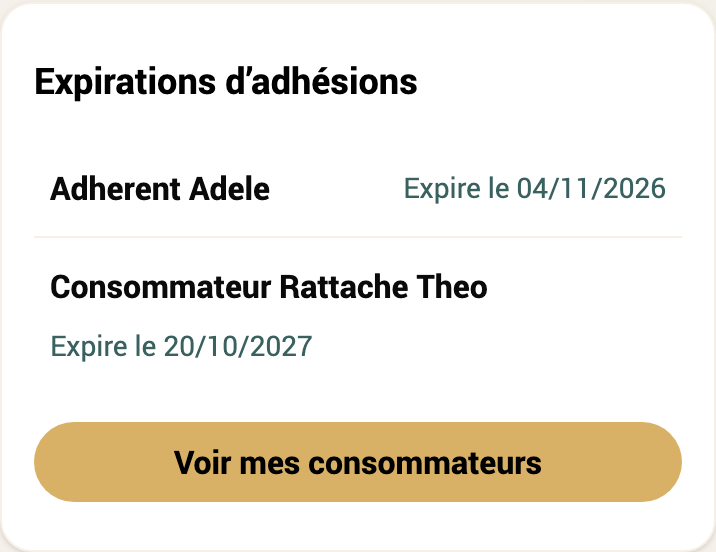 Expirations d'adhésions