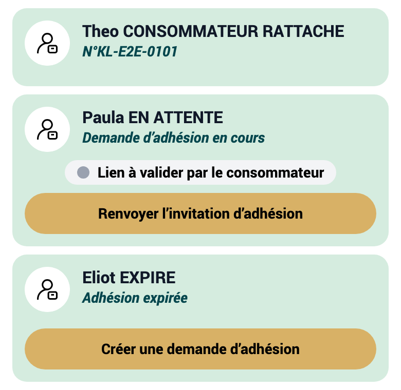 Cartes d'un adhérent, d'une demande d'adhésion en cours et d'une adhésion expirée